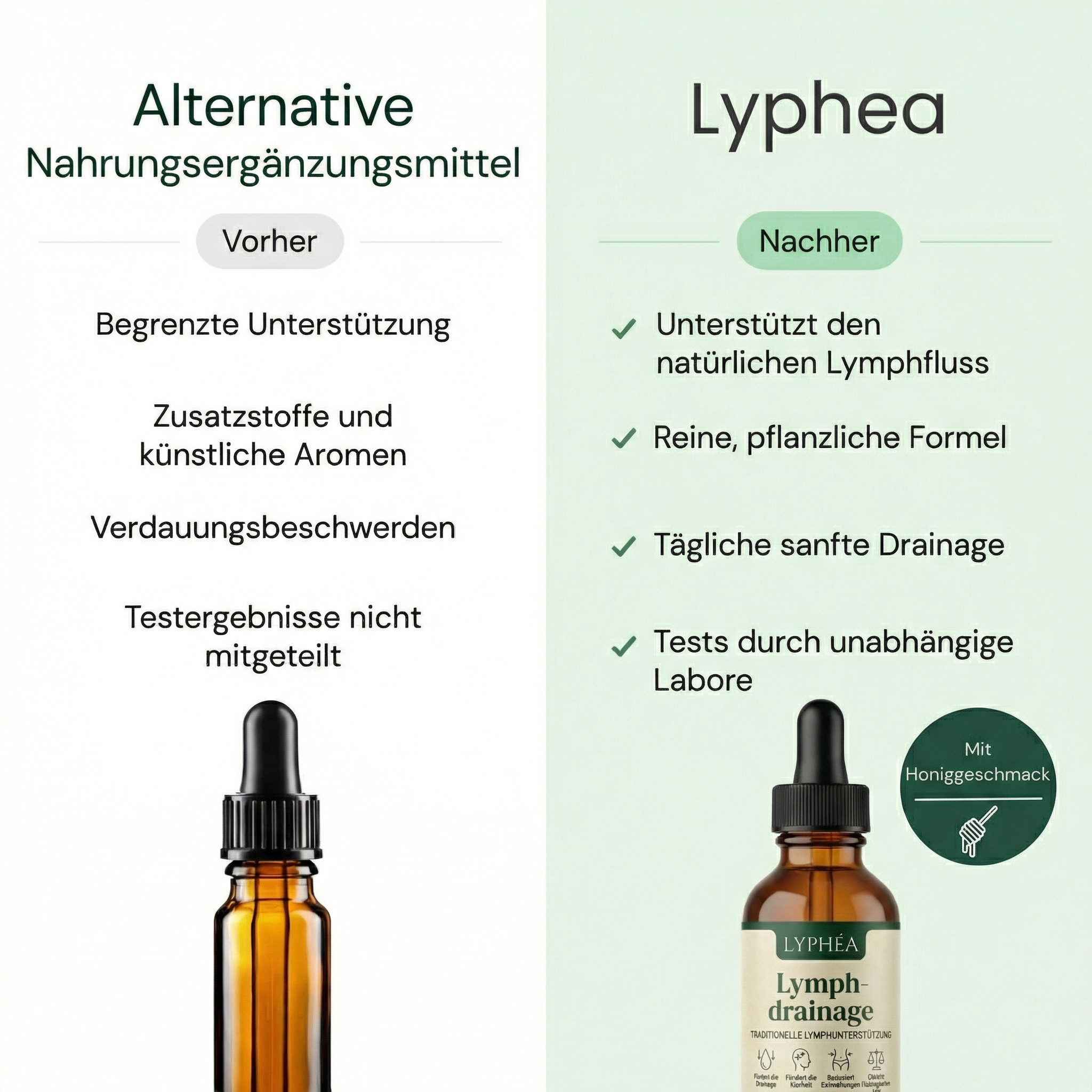 Wohlfühltropfen zur Unterstützung der Lymphdrainage